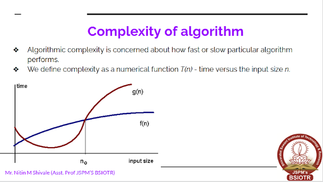 DATA STRUCTURES AND ALGORITHMS: Complexity of algorithm: Space ...