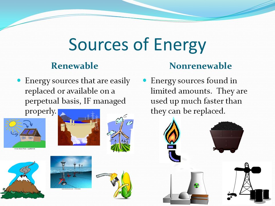 assignment on sources of energy class 10