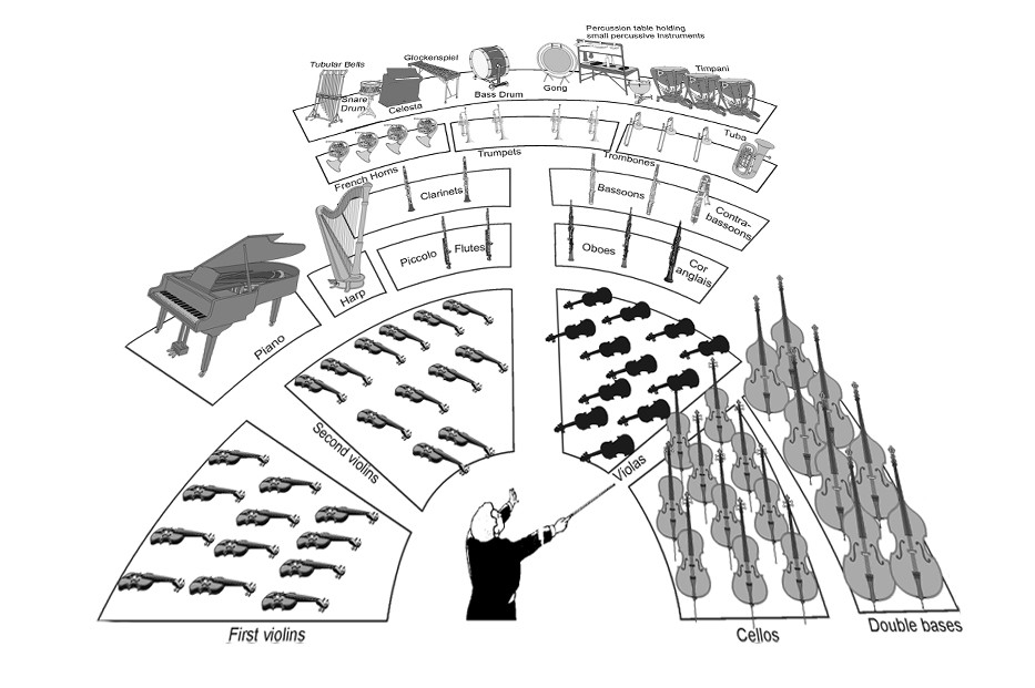 Hang Around the World Music 503 Instruments Woodwind