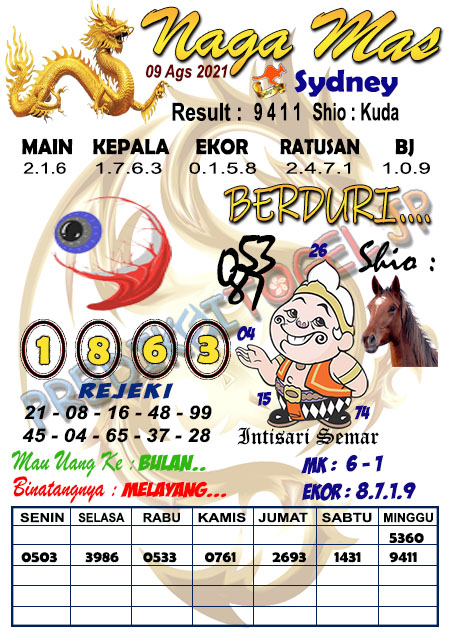 Bocoran Syair Sidney Jitu Hari Ini Senin 09 08 2021