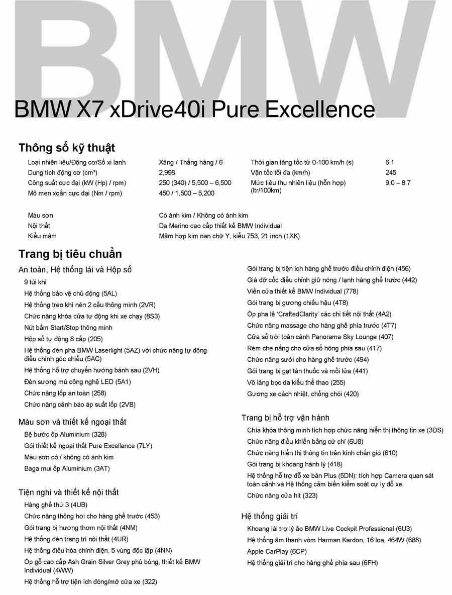 Đánh Giá Xe BMW X7 Mẫu 7 Chô Đời Mới Nhất Có Option Gì Hơn Mercedes GLS 2020 Mới Ra Mắt, BMW X7 Có Mấy Màu Ngoại Thất, Máy Xăng 3.0 XDrive40i và XDrive50 Khác Nhau Gì, cách phân biệt 2 phiên bản này,