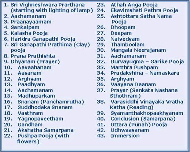 Telugu drawing picture