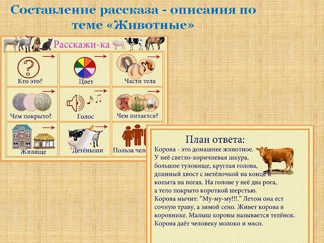 Сочинить рассказ об осени используя разные виды связи 5 6 предложений %25D0%25BF%25D1%2580%25D0%25B8%25D0%25BC%25D0%25B5%25D1%2580%2B%25D0%25BA%25D0%25BE%25D1%2580%25D0%25BE%25D0%25B2%25D0%25B0