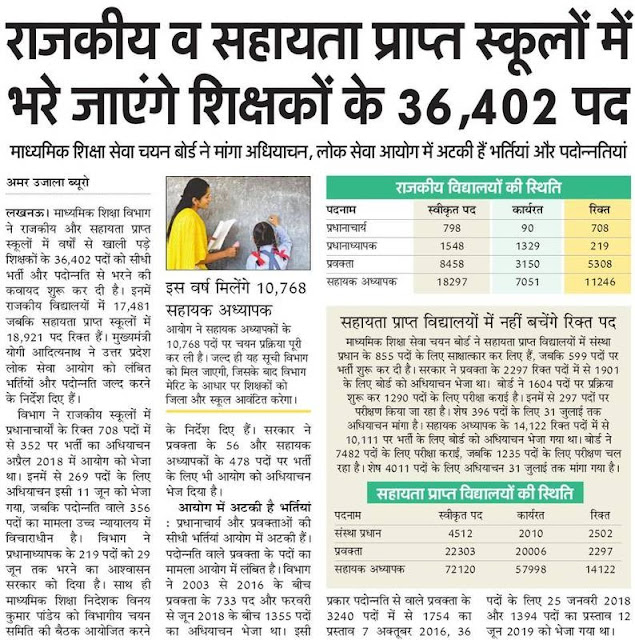 भरे जाएंगे शिक्षकों के 36402 पद शिक्षकों के 36402 पद