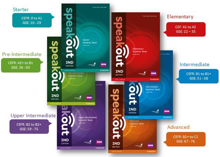 Speakout book 2 издание. 2. Speakout pre-intermediate 2nd edition. Speak out 1. книжки speakout intermediate.