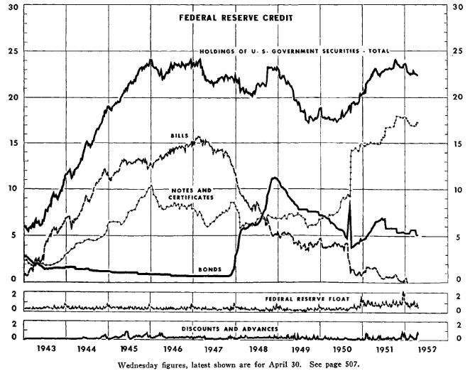 Financial repression thesis picture