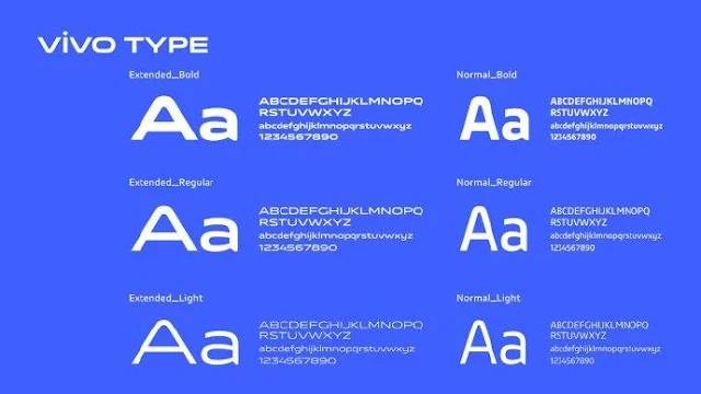 3 Cara Pasang Font Itz Di Semua HP Vivo