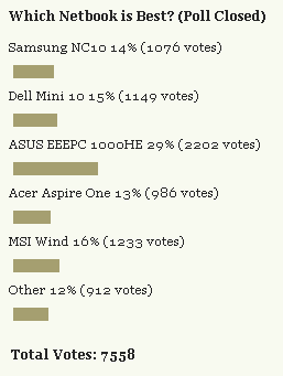 Misuse Of Australian And Uk Statistics In The Us Gun Control Debate