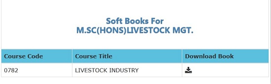 aiou-msc-hons-livestock-mgt-pdf-books
