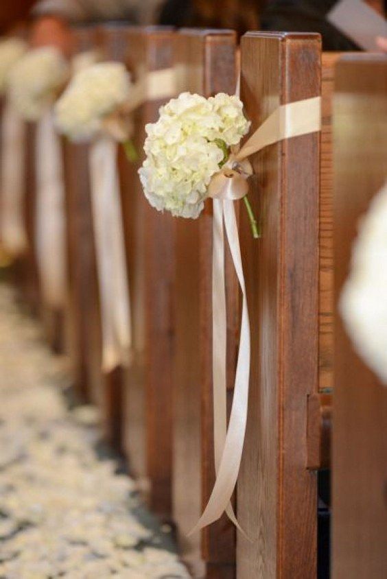 The Importance of Professional Wedding Decoration