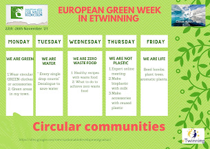 European GREEN WEEK in eTwinning