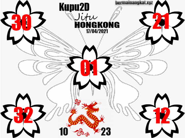 PREDIKSI HK MALAM INI