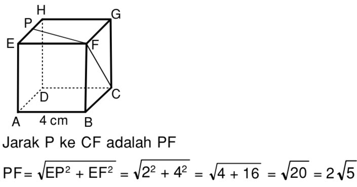 Diketahui Kubus Abcd Efgh Dengan Rusuk 4 Cm Jika P Titik Tengah Eh Jarak Titik P Ke Garis Cf Mas Dayat