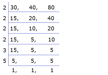 LCM of 30, 40 and 80 by common division method