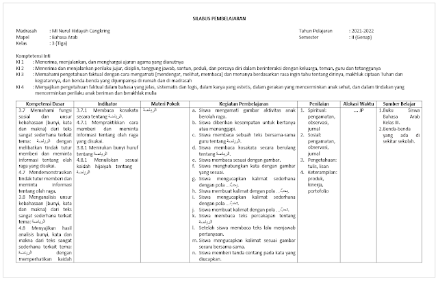 Download Silabus Bahasa Arab Kelas 3 SD/MI Semester 2 kurikulum 2013