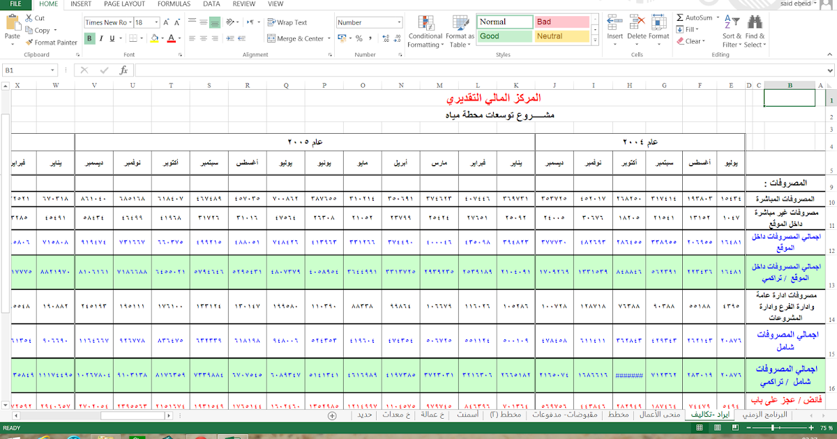 Xls نموذج مستخلص اعمال مقاولات Excel