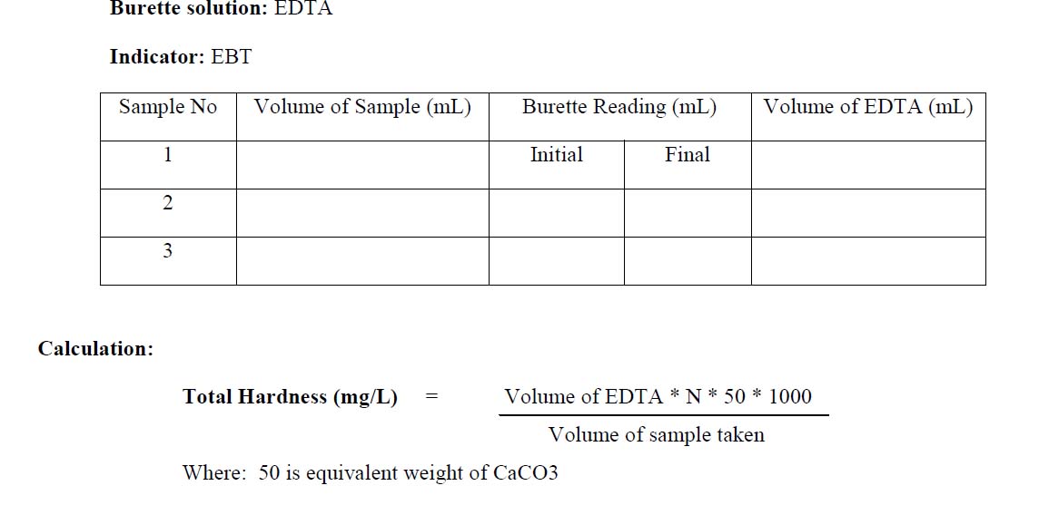 Titration Test Observation And Inference AMERICANESSAY