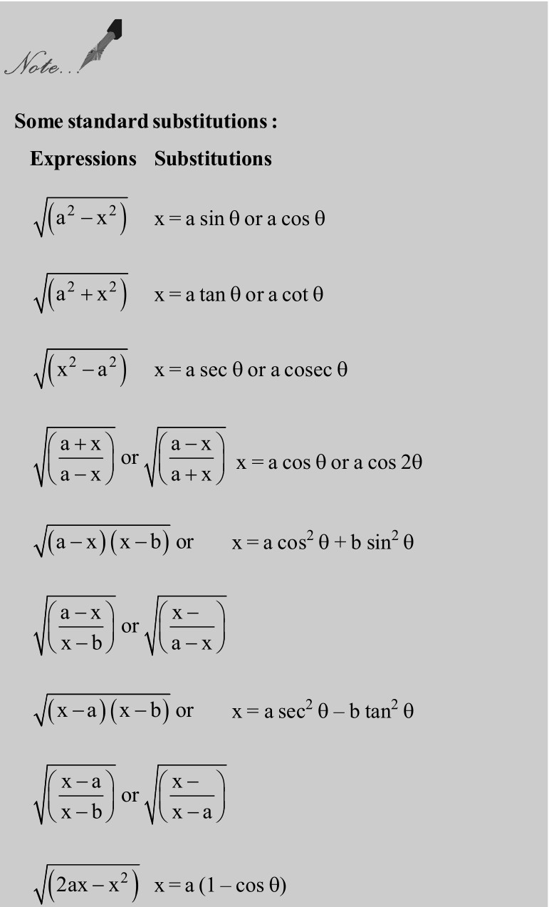 12 class Maths Notes Chapter 5 Continuity and Differentiability free