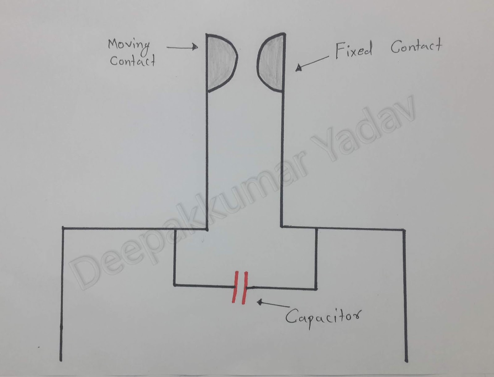 Deepakkumar Yadav How Does A Fluorescent Tube Light Work