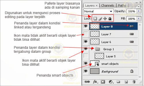 Berikut ini adalah format sebuah file yang menghasilkan data bitmap, kecuali...