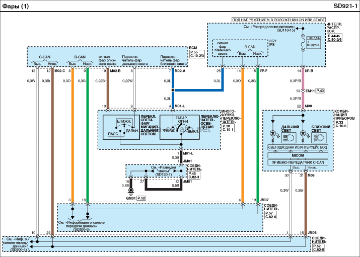 Мы продолжаем исследовать: Обзор и подключение автомобильного ...
