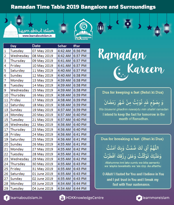 ramadan card bangalore