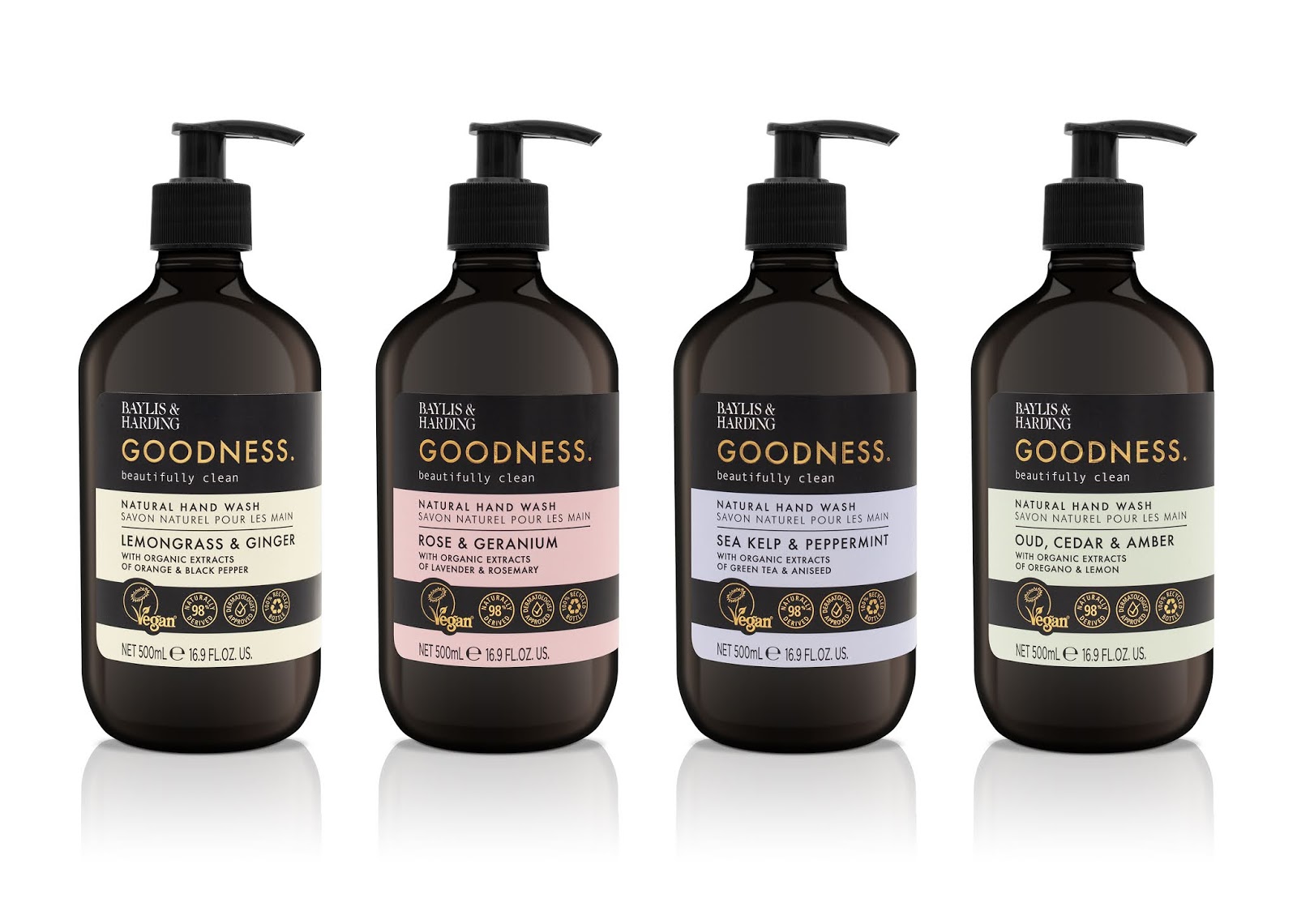 Beauty Spotlight Baylis & Harding's Goodness Natural Hand Wash