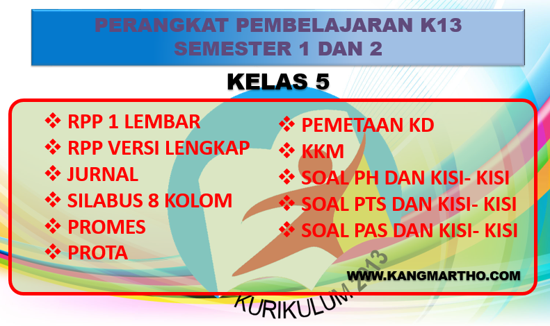 Perangkat Pembelajaran K13 Kelas 5 Sd Mi Lengkap Terbaru Guru Berbagi