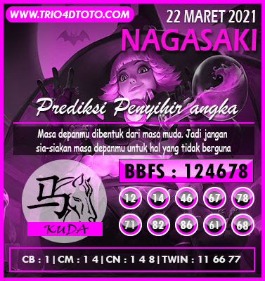 Prediksi Togel Nagasaki 22 Maret 2021 Trio4dtoto2
