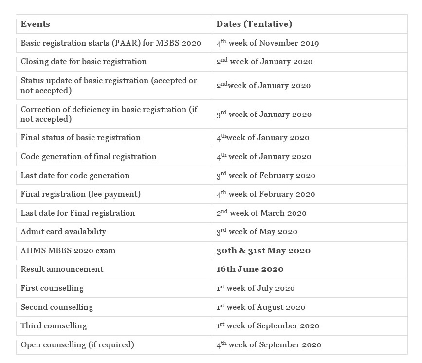 Important Admission Dates Mashaal Punjab