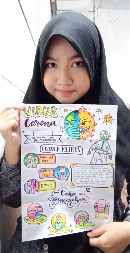 Pemenang lomba Poster " Bela Negara Melawan Covid 19 ...