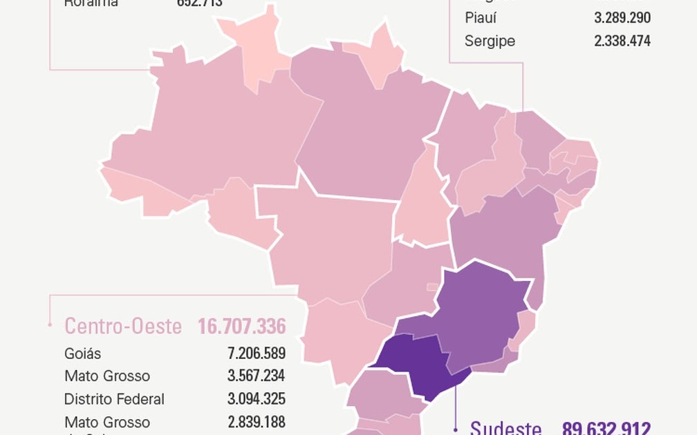 Población de Brasil en 2021 alcanza los 213,3 millones de habitantes