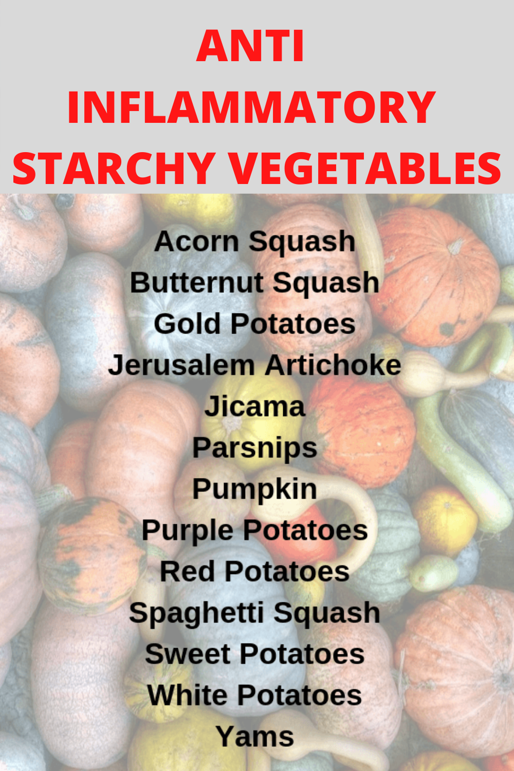 YOUR COMPLETE ANTIINFLAMMATORY FOODS LIST