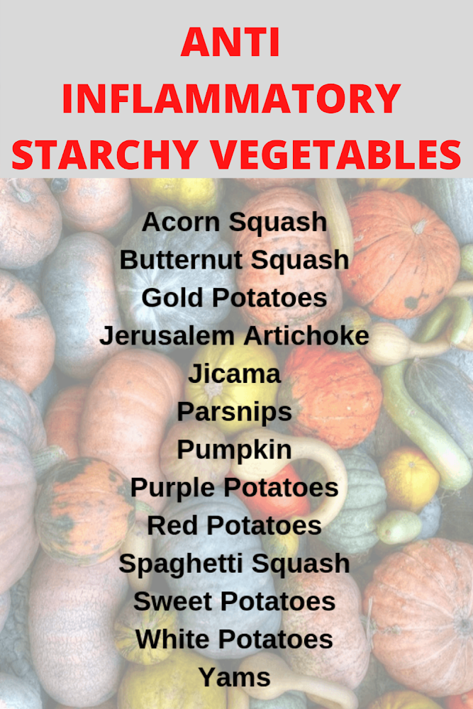 YOUR COMPLETE ANTIINFLAMMATORY FOODS LIST