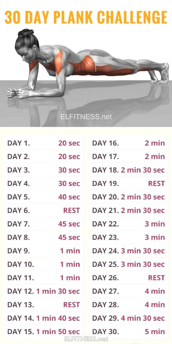 Unlock Hip Flexor Tips 30 day plank challenge