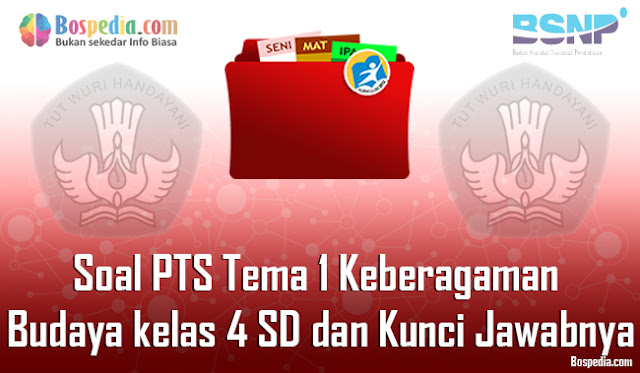 40+ Contoh Soal PTS Tema 1 Keberagaman Budaya kelas 4 SD dan Kunci Jawabnya Terbaru