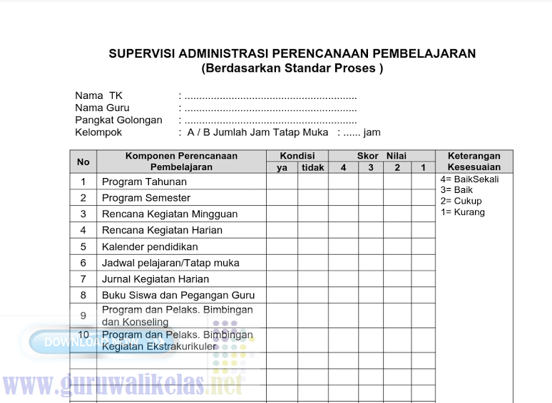 Contoh Catatan Pembinaan Guru Oleh Kepala Sekolah Doc Buku Siska