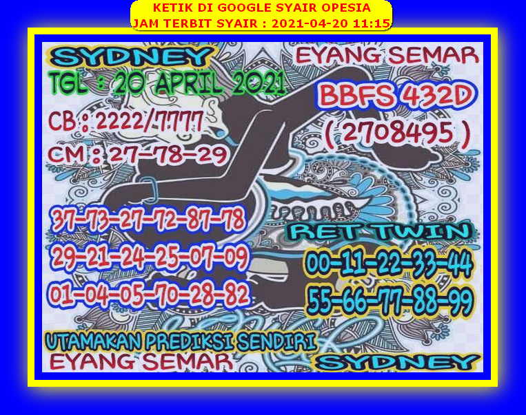 PREDIKSI togel sydney