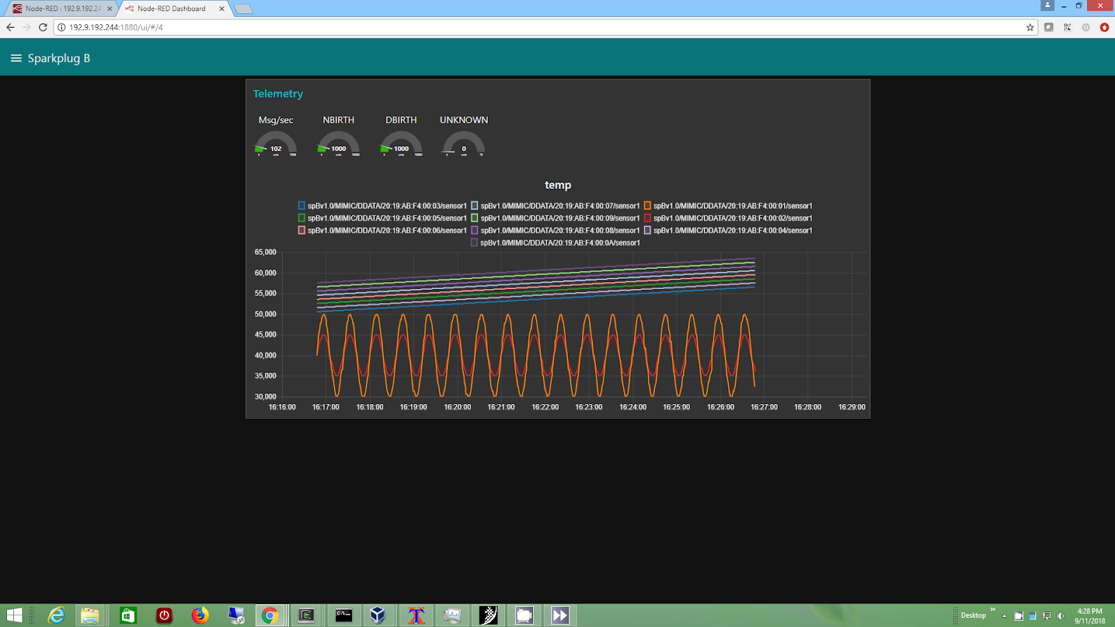 Gambit Communications Blog NodeRED and 1000 simulated Sparkplug B sensors