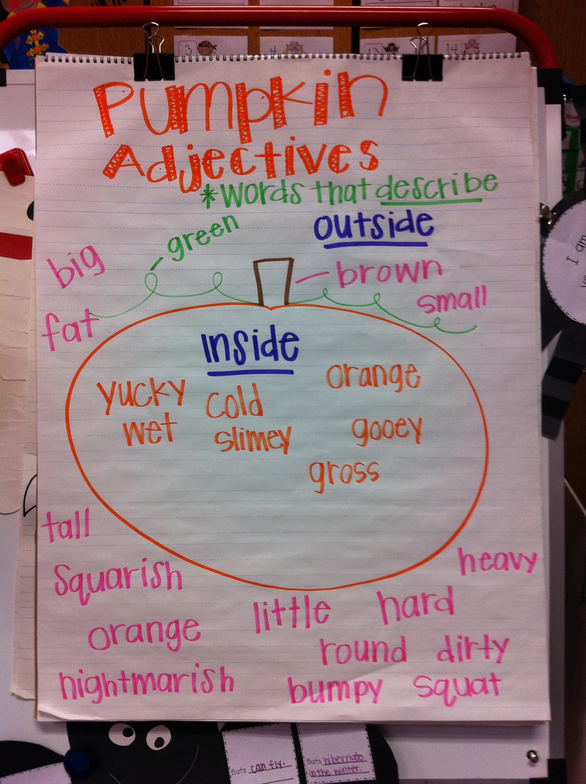pumpkin-adjective-chart-ideas-for-the-classroom-pinterest