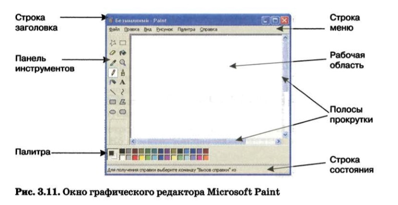 Графический редактор установите соответствие. Окно графического редактора gimp. Окно графического редактора Microsoft Paint. Рабочее окно растрового графического редактора gimp. Элементы интерфейса графического редактора Paint.