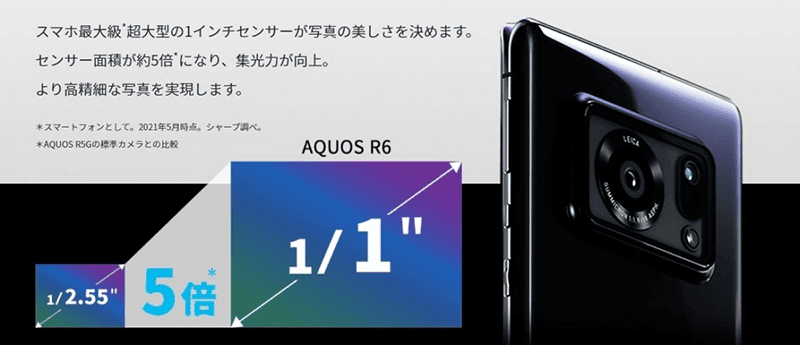 A 1-inch big sensor on a phone! A 1-inch big sensor on a phone!