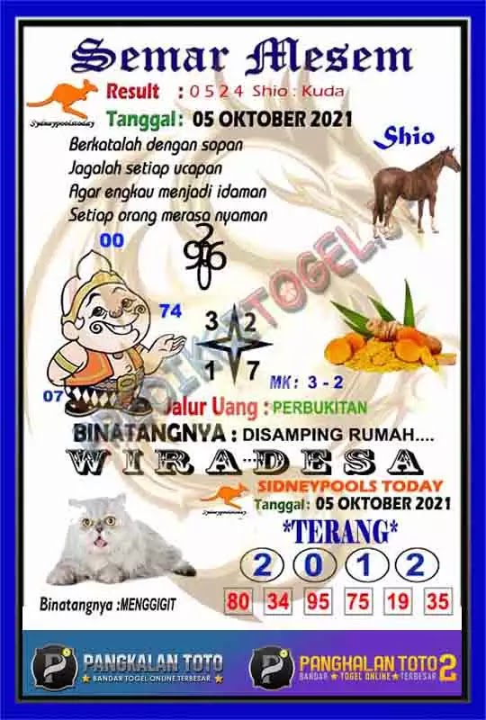 Prediksi Sdy Hari Ini 5 Oktober 2021 Togelwap Prediksi Sdy Hari Ini 5 Oktober 2021 Togelwap