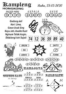 Syair Togel Sdy 23 Desember 2020