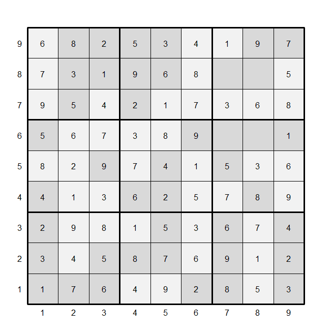 econometrics-by-simulation-a-sudoku-puzzle-solver-attempt-1