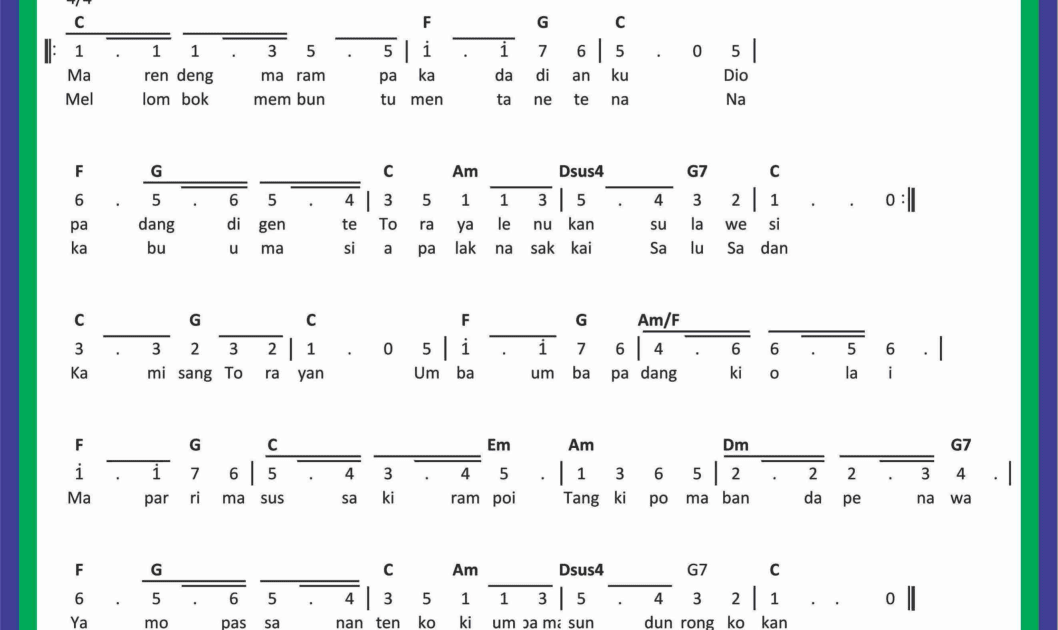 Not Angka Lagu Marendeng Marampa Sekitar Musik