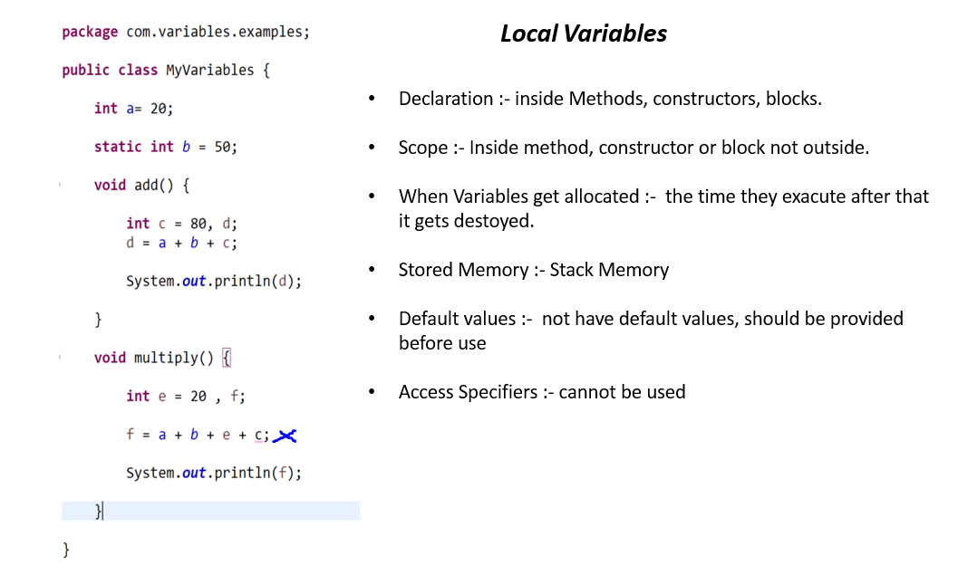 Variables in Java