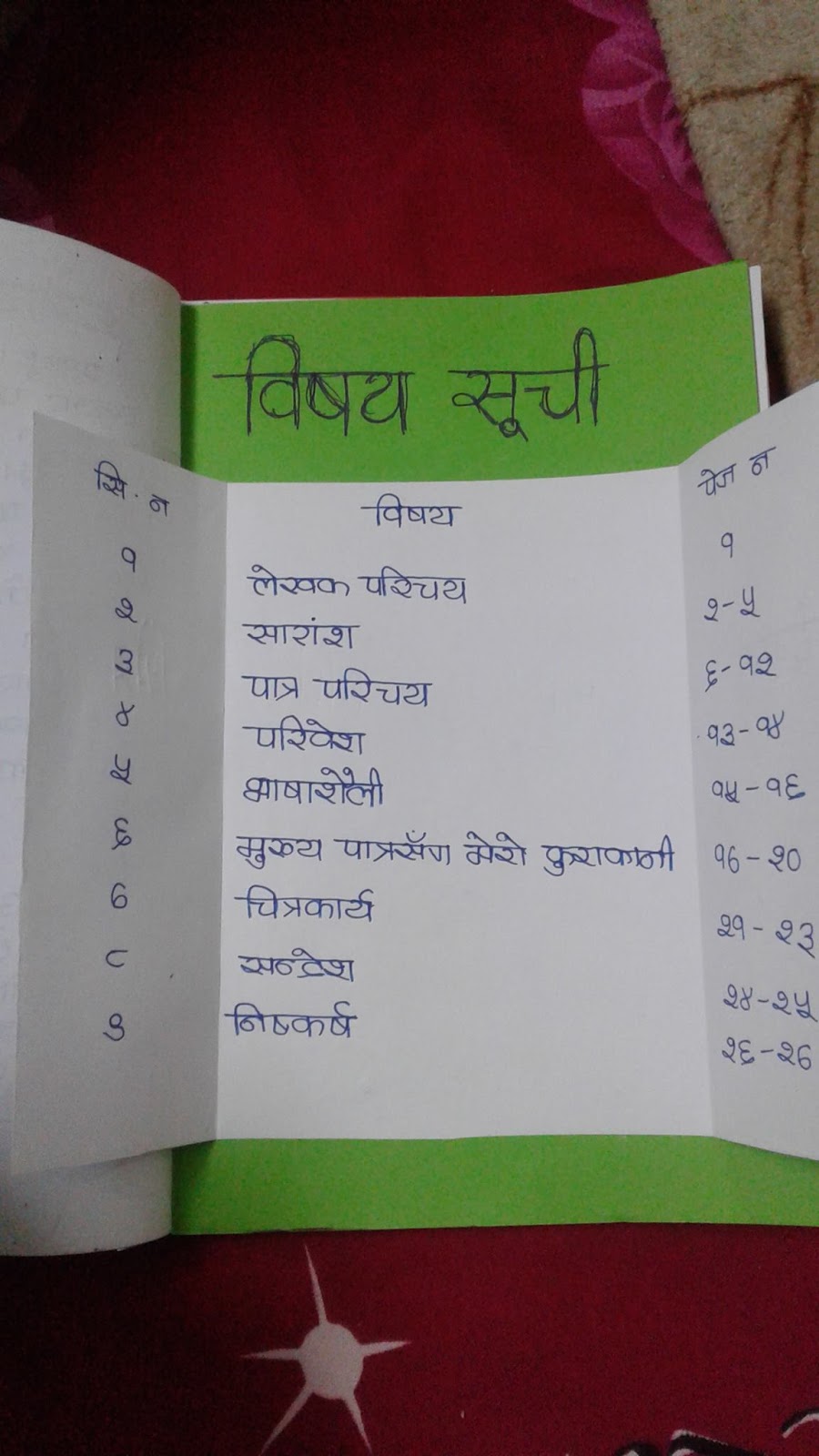 book review format in nepali