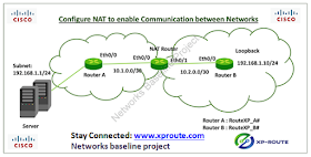 Route XP Private Network Services: Configure NAT to Enable ...