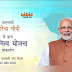 Pm Swamitva Yojana Online Apply , प्रधानमंत्री स्वामित्व योजना क्या है , प्रधानमंत्री स्वामित्व योजना ऑनलाइन आवेदन , स्वामित्व योजना अप्लाई ऑनलाइन , Pm Swamitva Yojana Registration , प्रधानमंत्री स्वामित्व कार्ड